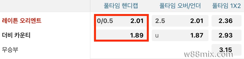 핸디캡 0.25 (1/4 남음)