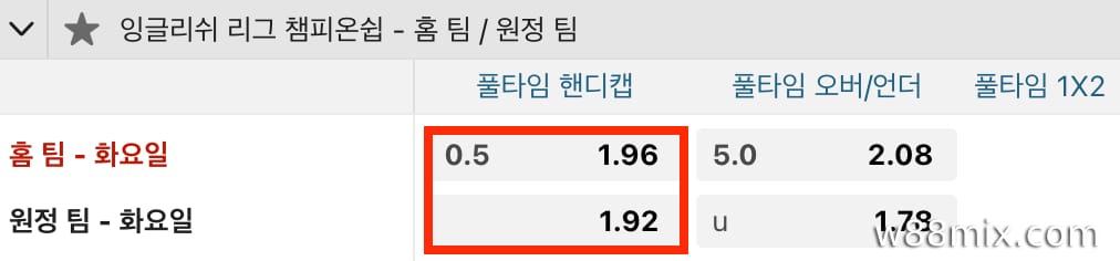 핸디캡 0.5(1/2골)