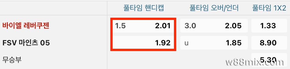 핸디캡 1.5골