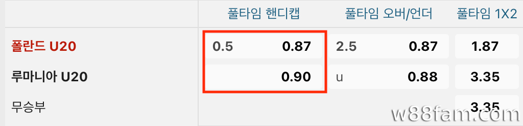 핸디캡 0.5(왼쪽 절반)