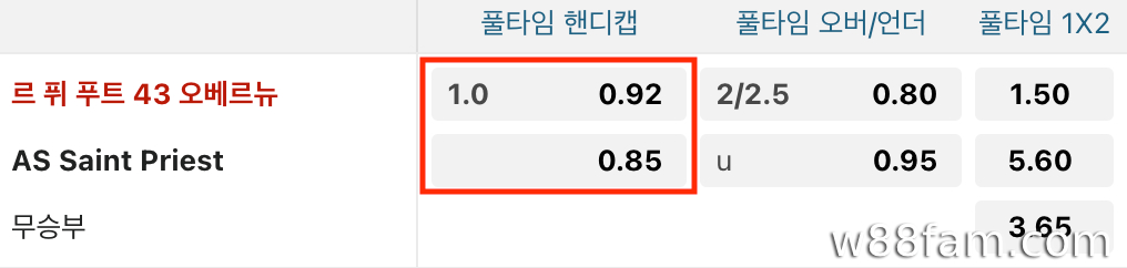 아시안 핸디캡 1(1무)