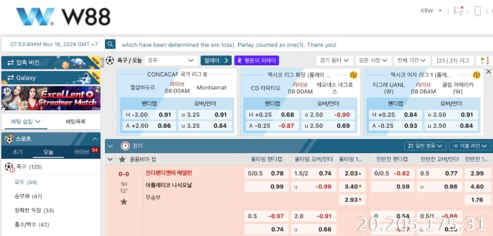 SABA Sports W88 로비 확률표
