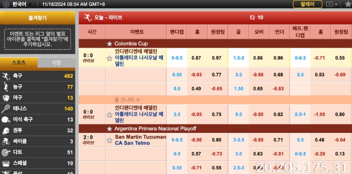 SBO 로비 확률표