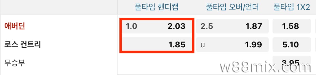 구체적인 예를 통해 배당률을 읽고 상금을 계산하는 방법